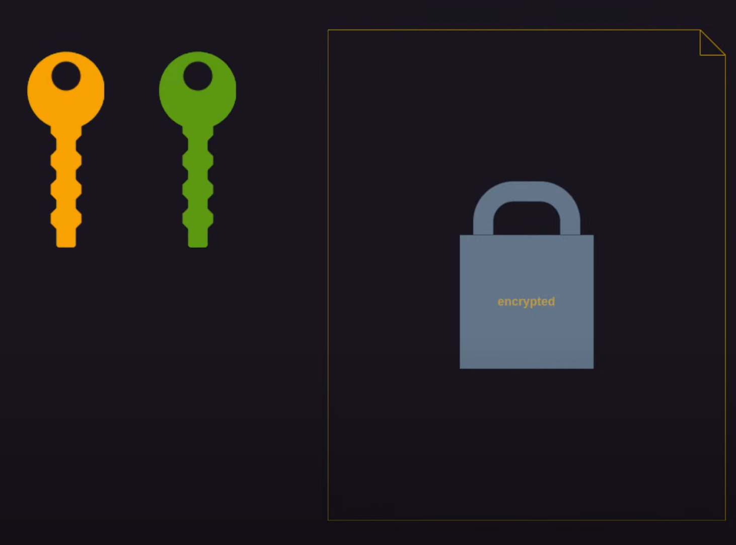 sops allows multiple keys to decrypt the same secrets file