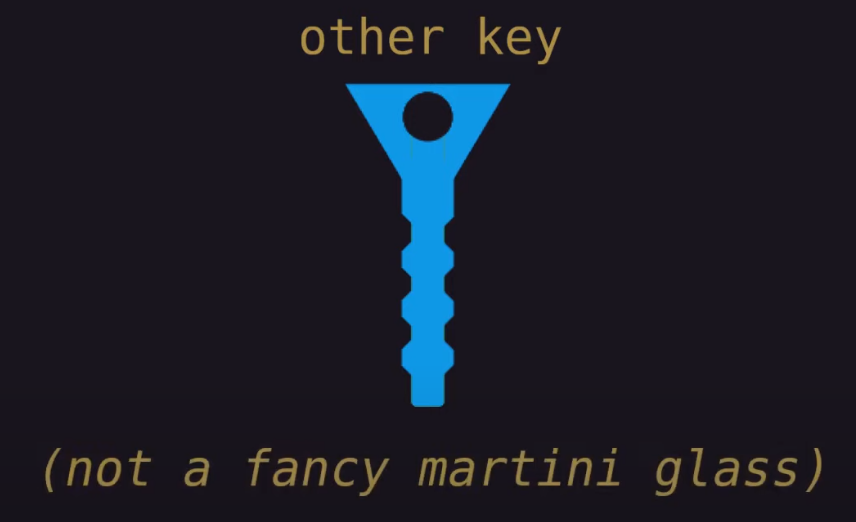 other keys